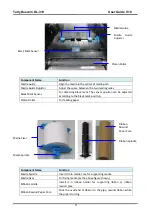 Preview for 24 page of Tally Dascom DL-310 User Manual