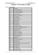 Preview for 76 page of Tally Dascom DL-820 User Manual