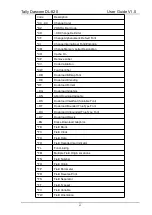 Preview for 77 page of Tally Dascom DL-820 User Manual