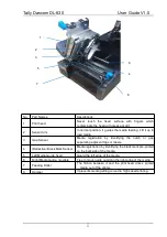 Preview for 23 page of Tally Dascom DL-830 User Manual