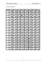 Preview for 77 page of Tally Dascom DL-830 User Manual