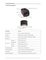 Preview for 15 page of Tally Dascom DM-210 User Manual