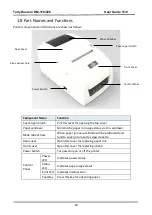 Preview for 23 page of Tally Dascom DM-310 User Manual