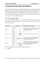 Preview for 63 page of Tally Dascom DM-310 User Manual