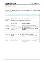 Preview for 64 page of Tally Dascom DM-310 User Manual