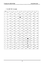 Preview for 83 page of Tally Dascom DM-310 User Manual