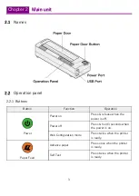 Preview for 11 page of Tally Dascom DP-581H Operator'S Manual