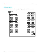 Preview for 49 page of Tally Dascom LA2810 User Manual