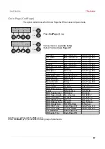 Preview for 94 page of Tally Dascom LA2810 User Manual