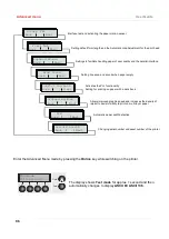 Preview for 103 page of Tally Dascom LA2810 User Manual