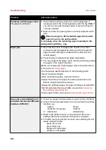 Preview for 113 page of Tally Dascom LA2810 User Manual