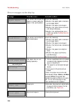 Preview for 115 page of Tally Dascom LA2810 User Manual