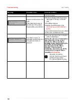 Preview for 117 page of Tally Dascom LA2810 User Manual