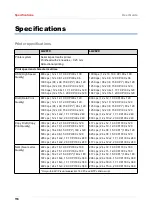 Preview for 123 page of Tally Dascom LA2810 User Manual