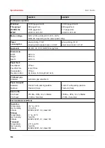 Preview for 125 page of Tally Dascom LA2810 User Manual