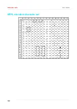 Preview for 129 page of Tally Dascom LA2810 User Manual