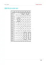 Preview for 132 page of Tally Dascom LA2810 User Manual