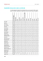 Preview for 133 page of Tally Dascom LA2810 User Manual