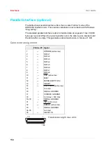 Preview for 141 page of Tally Dascom LA2810 User Manual