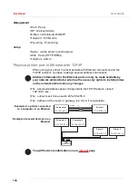 Preview for 145 page of Tally Dascom LA2810 User Manual