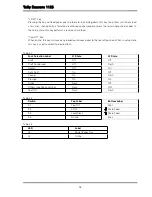 Preview for 29 page of Tally Dascom 1125 User Manual