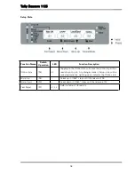 Preview for 32 page of Tally Dascom 1125 User Manual