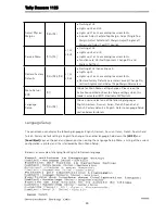 Preview for 34 page of Tally Dascom 1125 User Manual