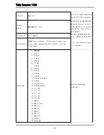 Preview for 36 page of Tally Dascom 1125 User Manual