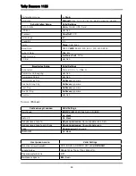 Preview for 40 page of Tally Dascom 1125 User Manual