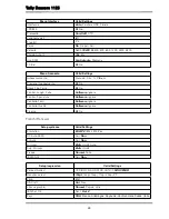 Preview for 43 page of Tally Dascom 1125 User Manual