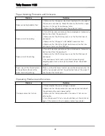 Preview for 56 page of Tally Dascom 1125 User Manual