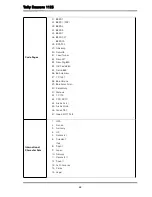 Preview for 62 page of Tally Dascom 1125 User Manual