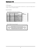 Preview for 66 page of Tally Dascom 1125 User Manual