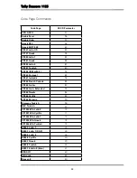 Preview for 72 page of Tally Dascom 1125 User Manual