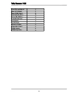 Preview for 73 page of Tally Dascom 1125 User Manual