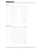 Preview for 77 page of Tally Dascom 1125 User Manual