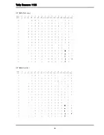 Preview for 80 page of Tally Dascom 1125 User Manual