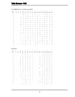 Preview for 87 page of Tally Dascom 1125 User Manual