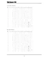 Preview for 89 page of Tally Dascom 1125 User Manual