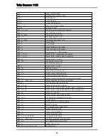 Preview for 99 page of Tally Dascom 1125 User Manual