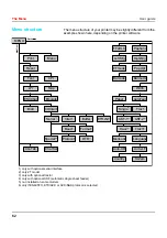 Preview for 72 page of Tally Dascom T2265+ User Manual