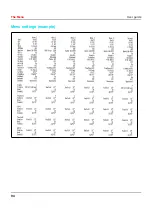 Preview for 104 page of Tally Dascom T2265+ User Manual