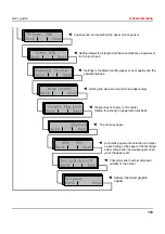 Preview for 113 page of Tally Dascom T2265+ User Manual