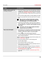 Preview for 129 page of Tally Dascom T2265+ User Manual