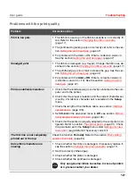 Preview for 131 page of Tally Dascom T2265+ User Manual