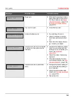 Preview for 133 page of Tally Dascom T2265+ User Manual