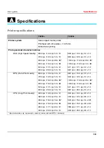 Preview for 141 page of Tally Dascom T2265+ User Manual