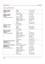 Preview for 146 page of Tally Dascom T2265+ User Manual