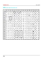 Preview for 150 page of Tally Dascom T2265+ User Manual