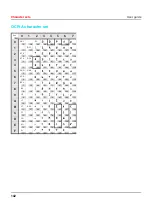 Preview for 152 page of Tally Dascom T2265+ User Manual